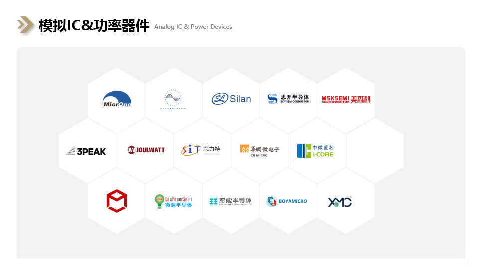 模拟IC&功率器件-05
