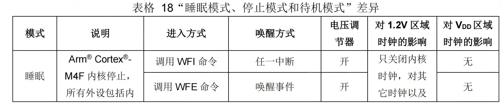 1 (4)